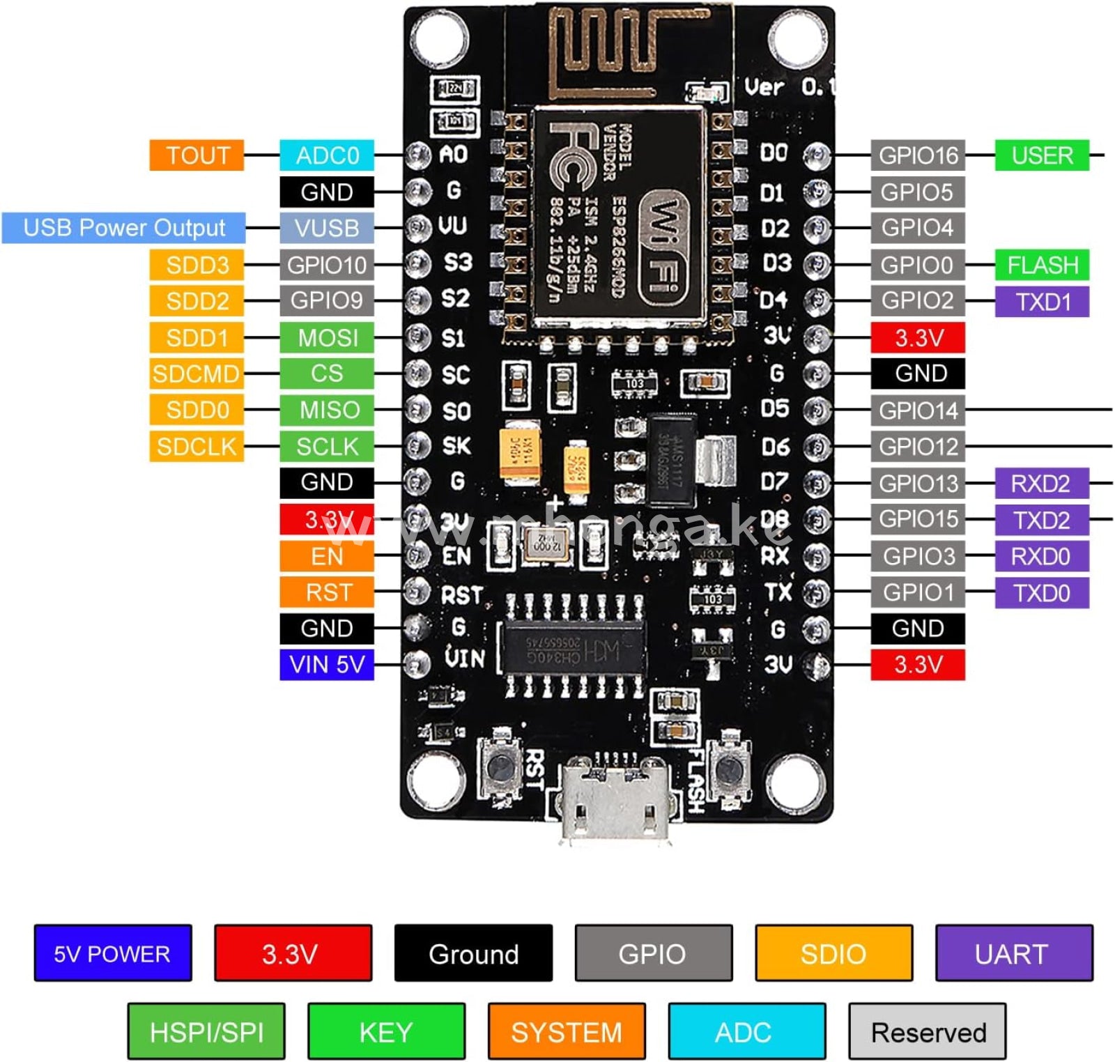 Esp8266 Serial Wireless Module Ch340 Nodemcu Esp-12E V3 Lua Wifi Internet Of Things New Version