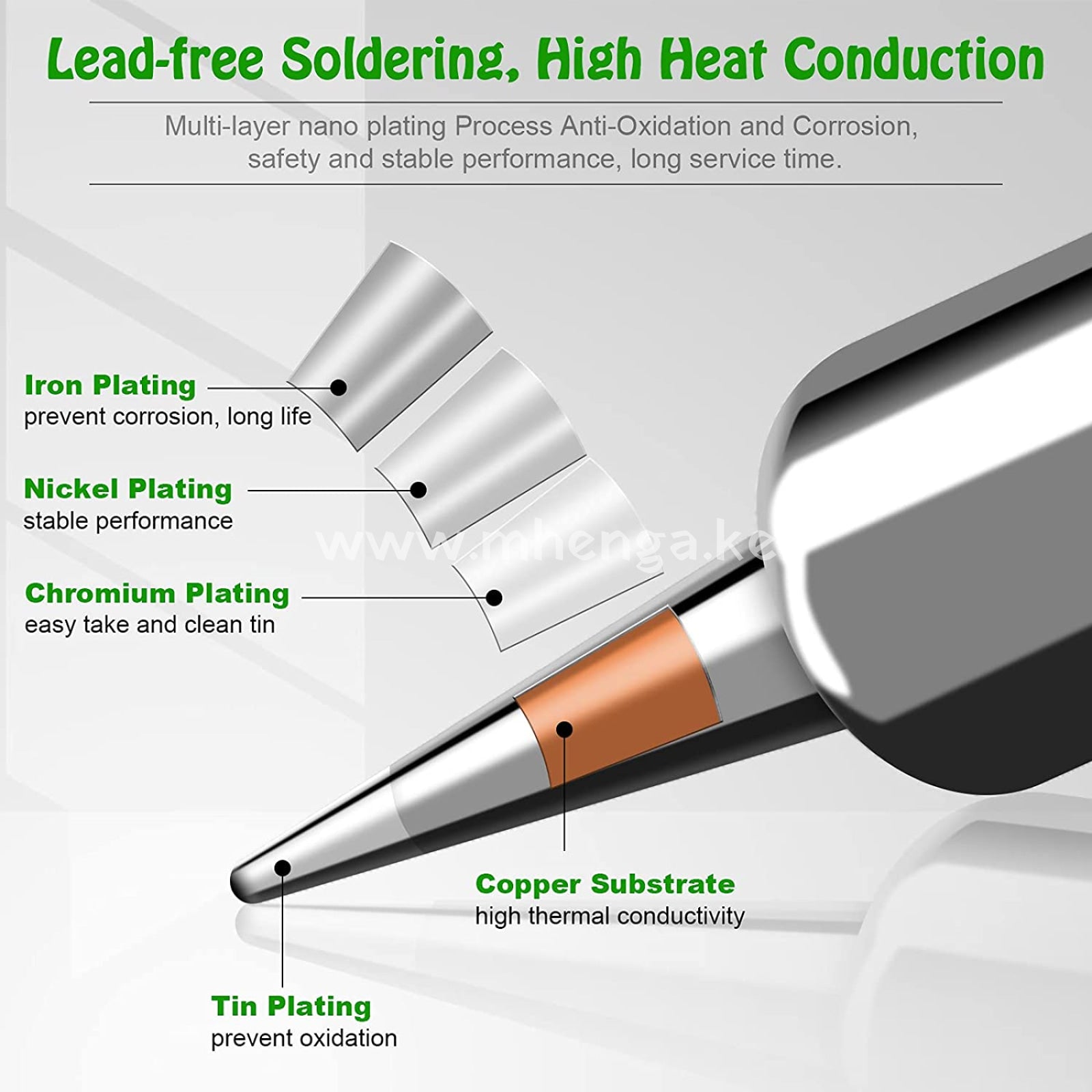 Soldering Iron Tips 5 Pcs 900M Series Solder Lead-Free Replacement Welding 900M-K/2.4D/B/3C/I For